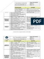 Responsabilidad y Autoridad Del SGC