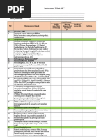 Inst Telaah RPP Hots 2019