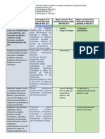 Cuadro Comparativo