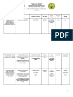 Action Plan in Edukasyon Sa Pagpapakatao