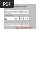 Dashboard Example