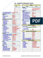 Word 2010 - Shortcuts/Quick Keys: Keyboard Shortcuts Tables Action Keys Action Keys Working With Documents Selecting