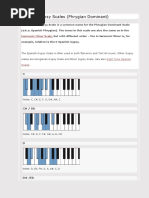 Piano Spanish Gypsy Scales (Phrygian Dominant)