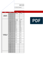 Minutograma PMP Turno V