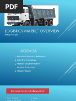 Logistics Market Overview: Kolhapur Region