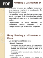 Mintzberg y La Estructura de Los 5