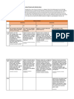 Catherine Spear Unit Planning