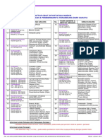 Daftar Obat Sitostatika Yang Penyimpanan Dan Pemberiannya Terlindung Dari Cahaya PDF