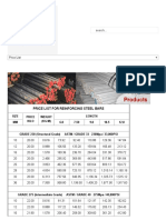 Price List For Reinforcing Steel Bars: Search..