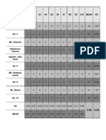 Data Matrix