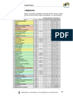 Obligatorias fisica-MEFI PDF