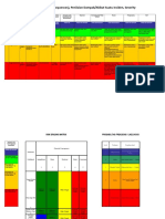 Kelompok 3 02 Form Manajemen Risiko Ws Ikatemi DR - Ika