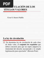 Circulación de Titulos Valores