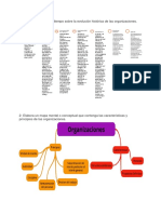 Teoria y Estructura Organizacional Tarea 1