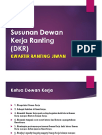 Susunan Dewan Kerja Ranting (DKR)