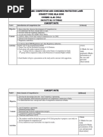 Subject Name: Competition and Consumer Protection Laws Subject Code: MLA 2006 Course: LL.M. (CCL) Concept Note