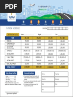 Top City Plots For Sale