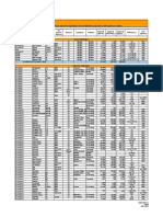 North America Merchant Hydrogen Plants Jan2016 MTD+