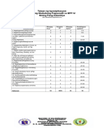 PT - Epp 4 - Q3