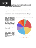 Parque Empresarial Guatemalteco