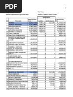 Presupuesto Ingresos y Gastos Mun El Retiro 2019 Modificado