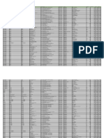 Directorio Guarderías Imss