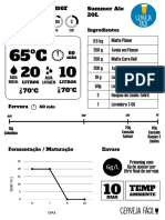 Receita Belgian Summer Ale Cerveja Facil 20L PDF