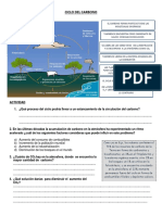 CICLO de La Materia