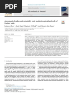 2019 Microchemical Journal