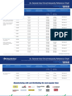 UL General-Use Circuit Ampacity Reference Chart