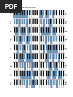 Printable Major and Minor Piano Scales