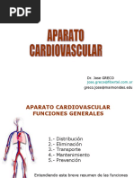 Aparato Cardiovascular