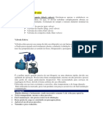 Classificação de Válvulas - Resumo