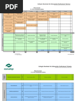 Mapa Curricular Enfermeria General