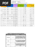 Matriz de Riesgos Papeleria