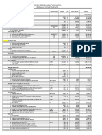 Proyek Pergudangan Purwakarta Pekerjaan Infrastructure