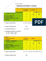 Analisis Factorial y Causal