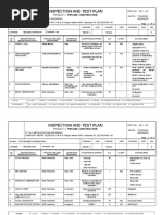 ITP For Pipeline Construction Table 1