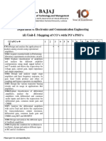 (D) Unit-I: Mapping of CO's With PO's/PSO's: Department of Electronics and Communication Engineering