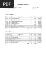 Student'S Checklist: 1 Year, 1 Semester