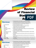 Review of Financial Statement Analysis