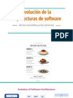 Evolución de La Arquitecturas de Software