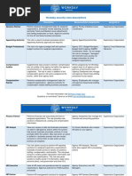 Workday Oregon - Security Roles Descriptions PDF