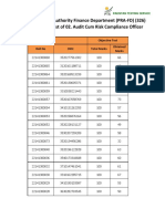 Audit Cum Risk Compliance Officer