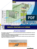 Climatizadores en El Vehiculo