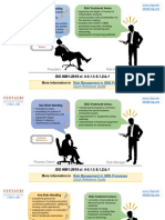 Risk Treatment Areas: Key Risks Wording: ISO 9001:2015 Cl. 4.4.1.f 6.1.2.b.1