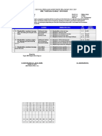 KISI-2 SOAL PAT Kls XI 18-19