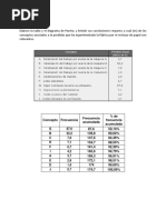 Actividad 1 Gestion Del Mantenimiento Industrial