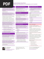 Business Analysis Cheat-Sheet