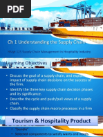 Chapter 1 Introduction To Supply Chain